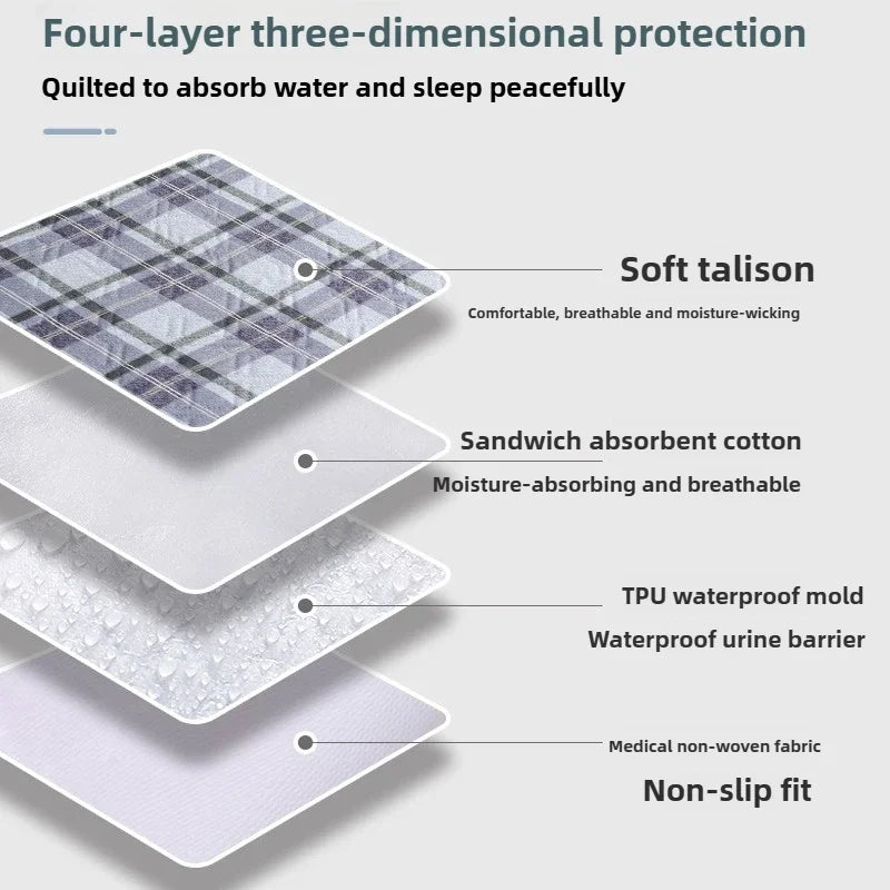 50X70Cm Waterproof Washable Mattress Urine Mat for Baby Toddlers Cute Cartoon Bed Protector Diaper Bedding Urine Pads Cloth