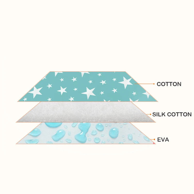 35X45Cm Baby Reusable Mattress Waterproof Diapering Changing Pads Cotton Washable Newborn Mattress Baby Changing Mat