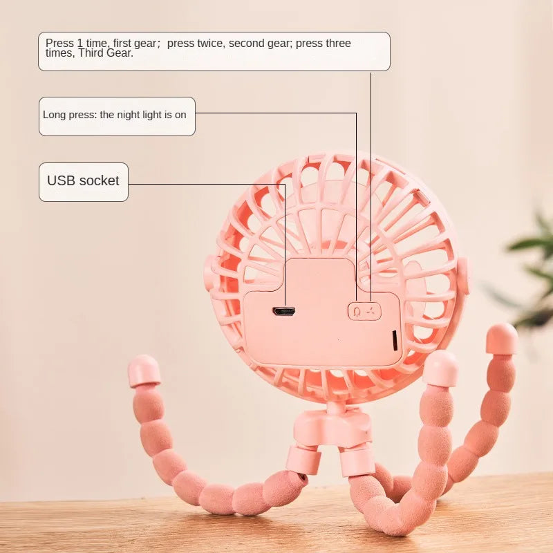 Fan for Cart Stroller Fans Portable Outdoor Fan Clip on for Baby 600Mah USB Rechargeable Handheld Electric Fan for Home 3 Speeds